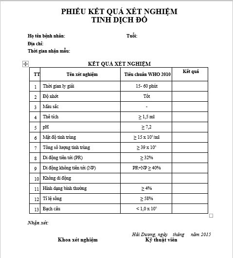 Quy trình xét nghiệm tinh dịch đồ - GOTOSAN TW3